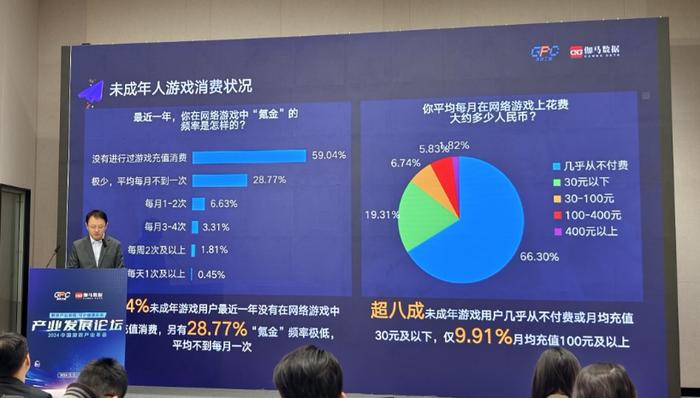 未成年人游戏消费状况