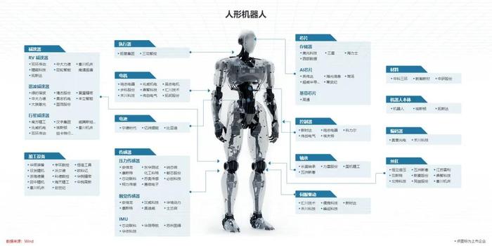 中央经济工作会议“点题”，谁在竞逐第一城？