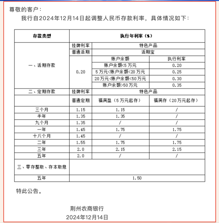 图片来源：荆州农商银行公众号