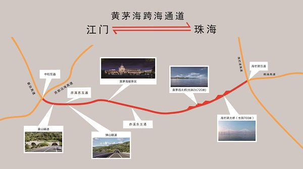 黄茅海跨海通道东连鹤港高速、高栏港高速，西连新台高速、西部沿海高速