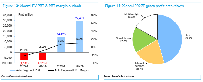 风险提示及免责条款