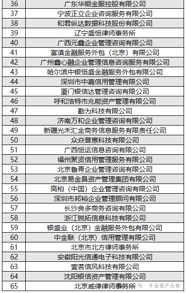 来源：光大银行官网