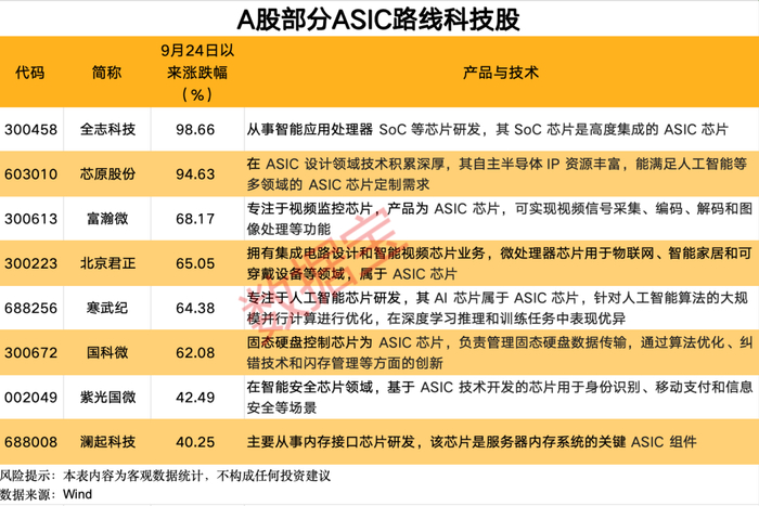 全新的豆包大模型即将亮相