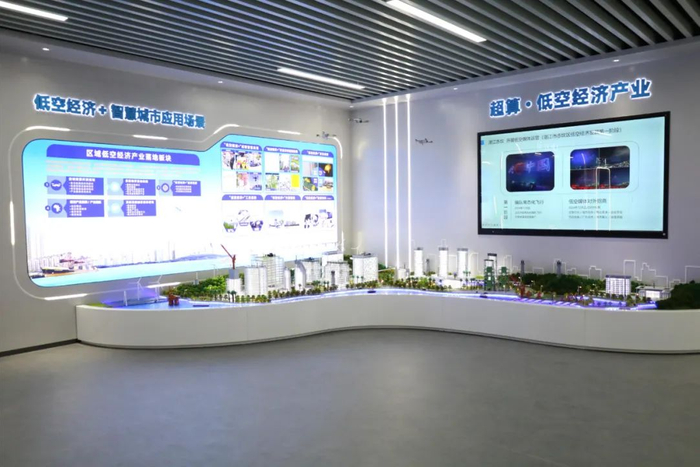 低产经济+智慧城市应用场景。