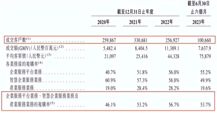 图源：猪八戒网