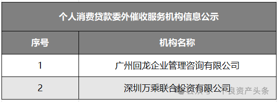 来源：邮储银行官网