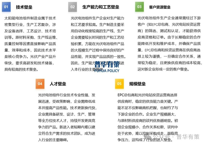 资料来源：普华有策