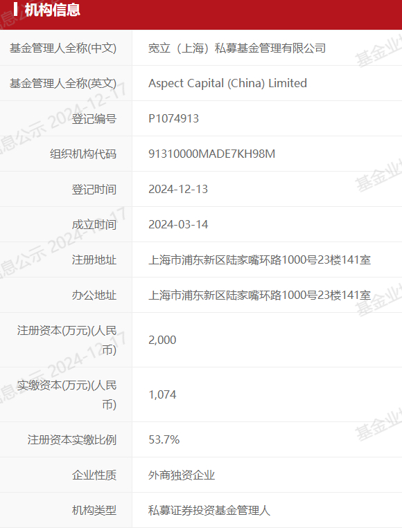 图片来源：基金业协会官网