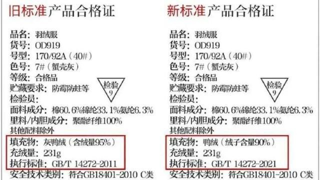 （新旧“国标”差异）