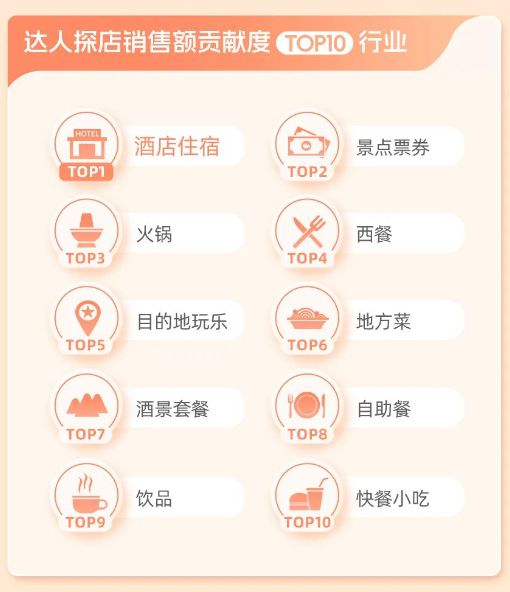 图片来源：报告截图