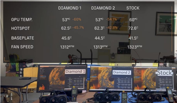 资料来源：Akash Systems