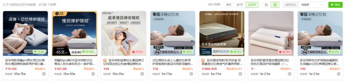 图源：飞瓜数据