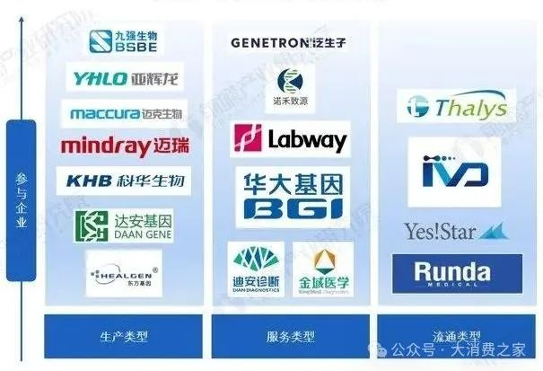 图片来源：前瞻产业研究院