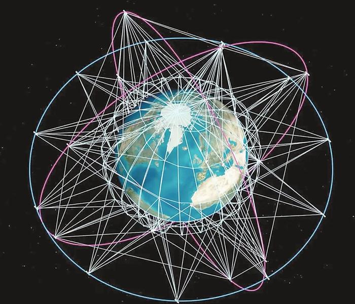 欧洲多轨道卫星星座的模拟图