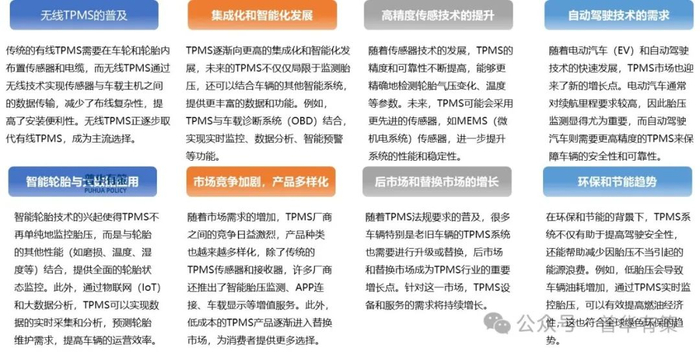 资料来源：普华有策