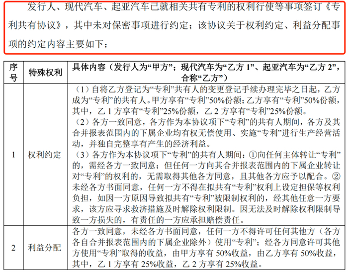图 / 天有为问询函回复