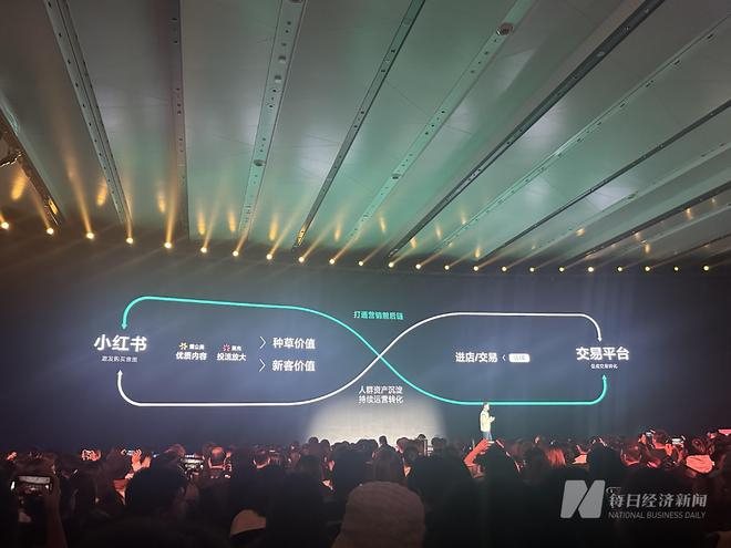 图片来源：每经记者 陈婷 摄