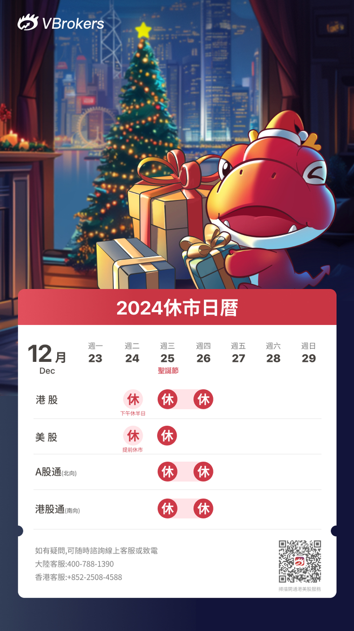 交易提示：港股圣诞假期休市两天半|美股|来临|服务|深股通|北京时间_手机新浪网
