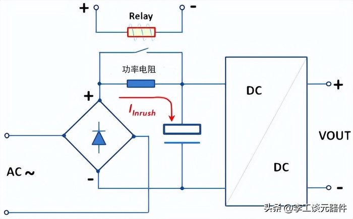 继电器旁路电阻器限制开关模式电源中的启动浪涌电流