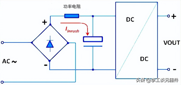 使用功率电阻来限制浪涌电流