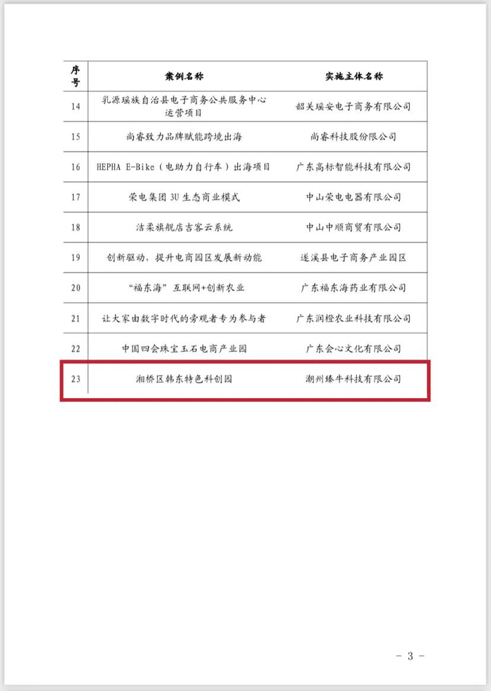 来源：潮州商务