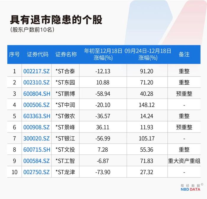 日照医疗工伤生育保险将执行新版药品目录