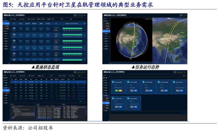     天感（SpaceSSA）