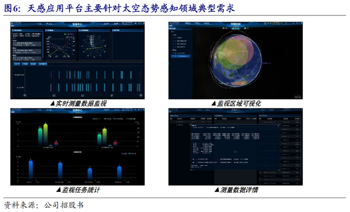     天仿（SpaceSim）