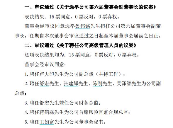 东方证券高层人事落定：鲁伟铭出任副董事长，卢大印升任副总裁