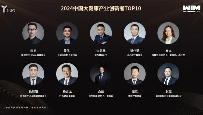 图|微医控股总裁张君获“2024中国大健康产业创新者TOP10”荣誉