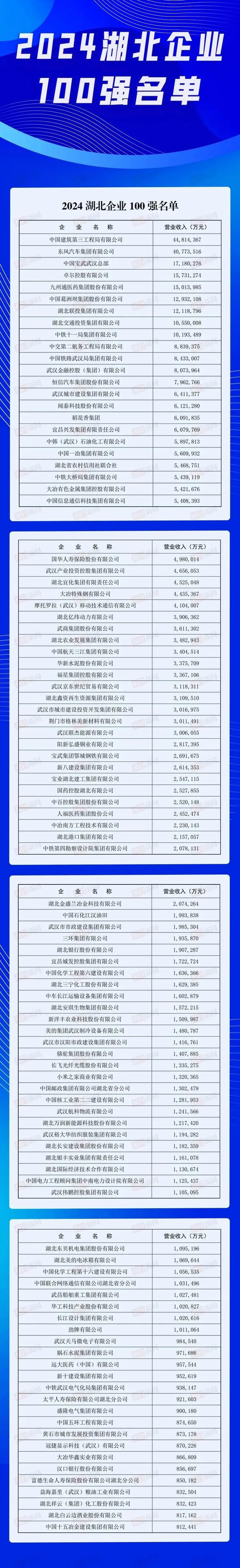 来源：网络，泰科钢铁整理编辑