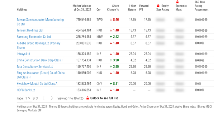 富达国际：中国提高股息及进行股票回购为投资者带来机会