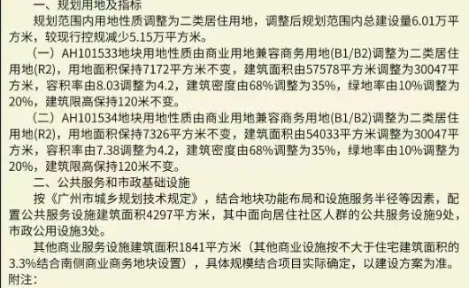 来源：公开资料
