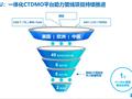 或受美国拟议法案潜在影响较大 药明康德出售高端治疗CTDMO海外业务主体