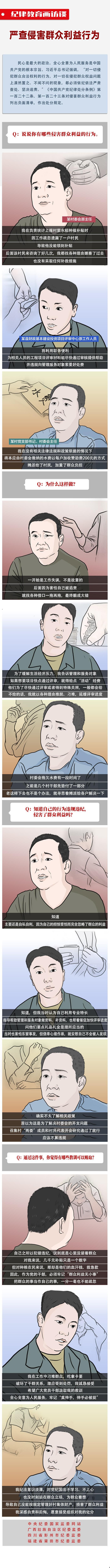 纪律教育画访谈｜严查侵害群众利益行为