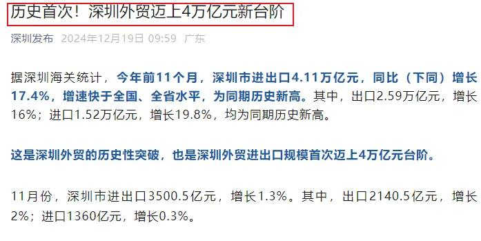 来源：深圳发布