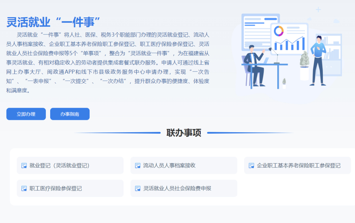 福建省网上办事大厅“灵活就业‘一件事’”办理页面截图