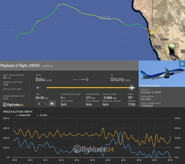 （飞机紧急降落前的最后轨迹，来源：flightradar24）