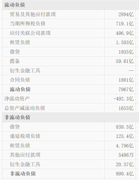 图表来源|东方财富（特此感谢！）  