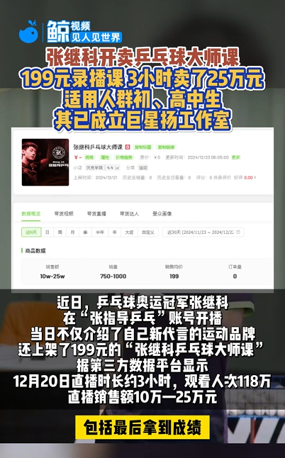 图源：蓝鲸新闻