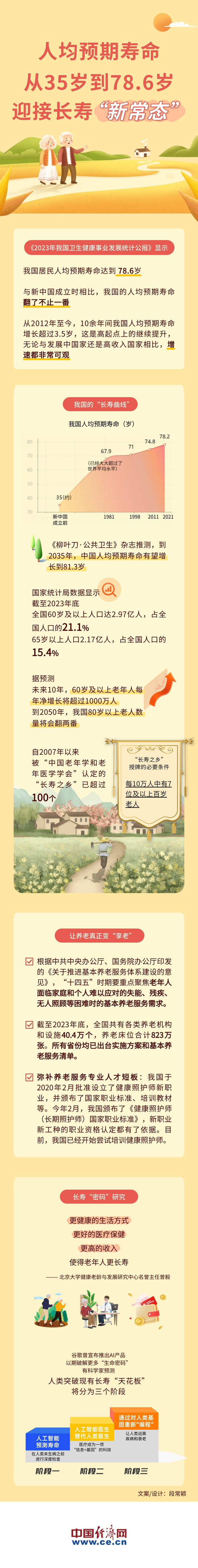 内容来源：新华网、央广网