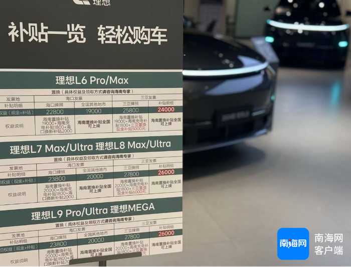 车企为消费者梳理出购车补贴的各项政策。记者 王子遥 摄