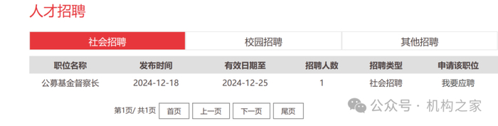 数据来源：中航基金官网