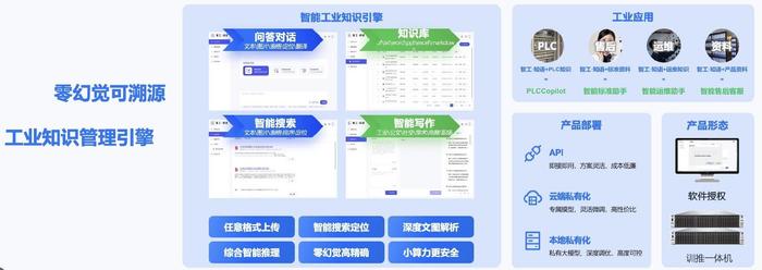 图：智工4.0核心产品智工·知语