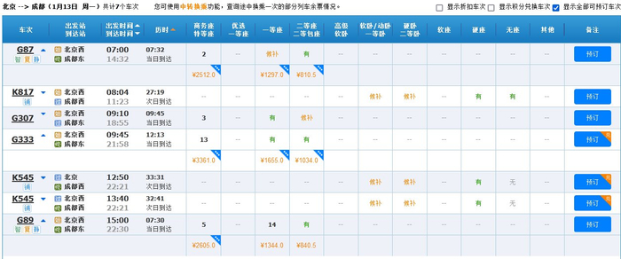 　　2025年1月13日北京至成都方向部分车次余票情况。来源：中国铁路12306官网，下同