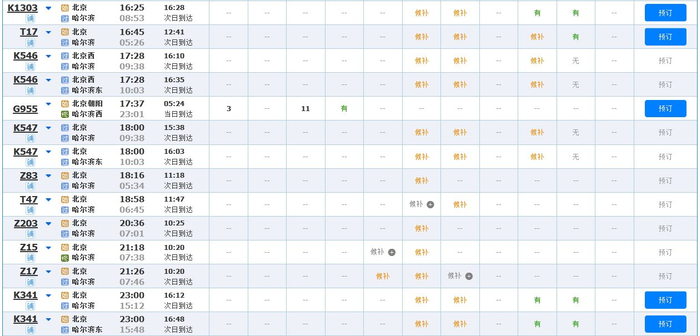 　　2025年1月13日北京至哈尔滨方向部分车次余票情况。