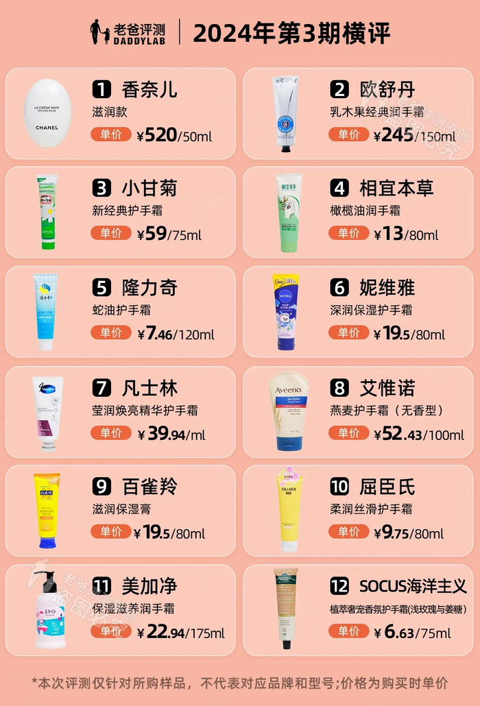 图源：老爸测评