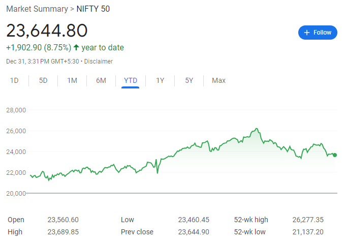 风险提示及免责条款