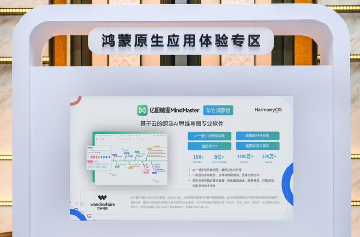 （万兴科技旗下亿图脑图MIndMaster鸿蒙版及亿图图示鸿蒙版等亮相广东鸿蒙生态伙伴论坛）