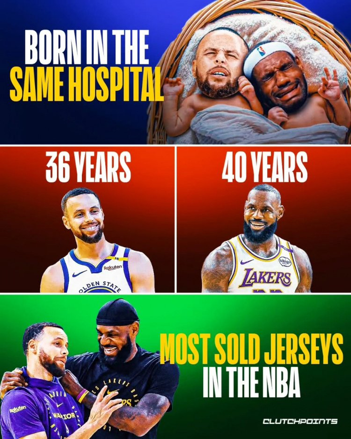 图片来源：美媒Clutch Points